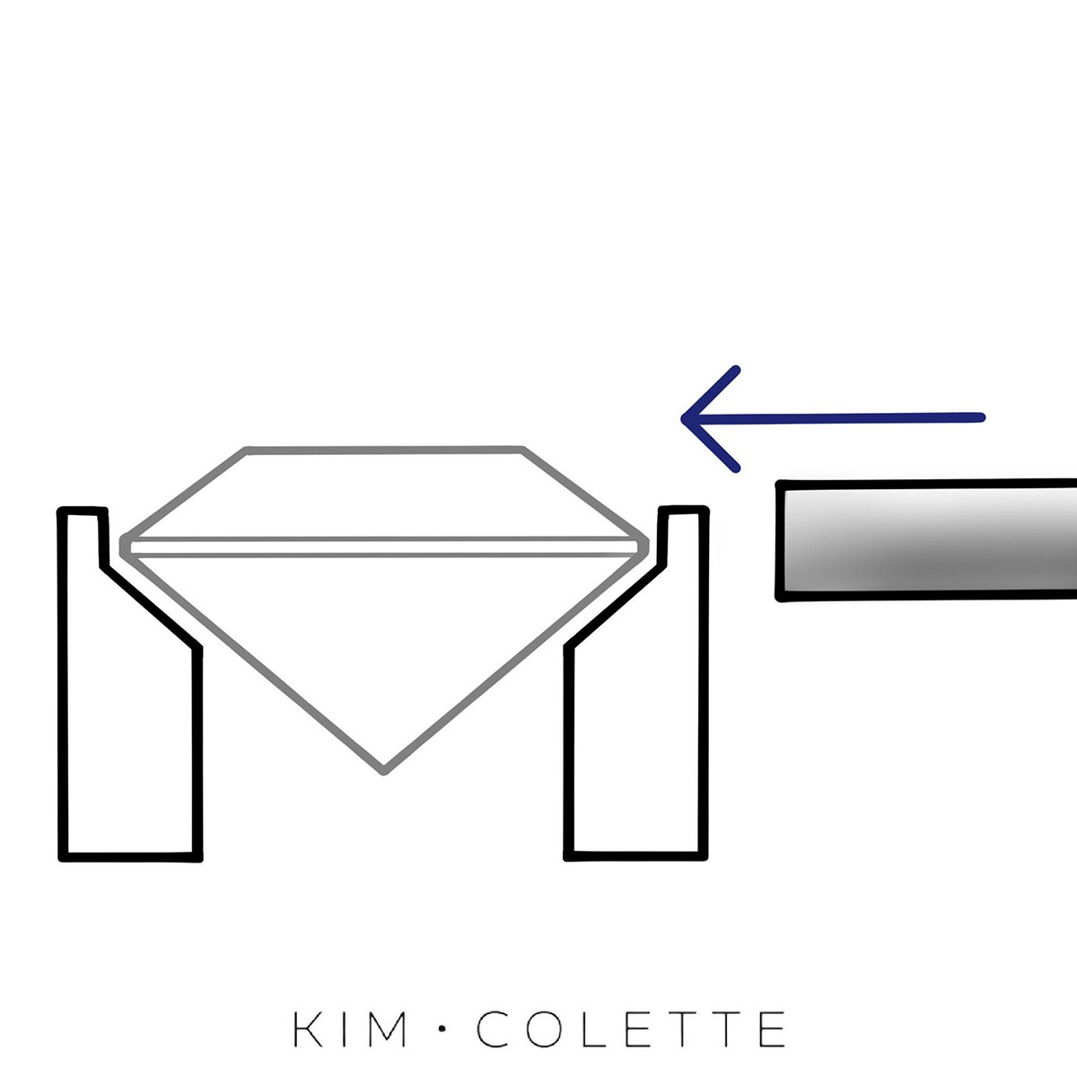 tube setting tutorial