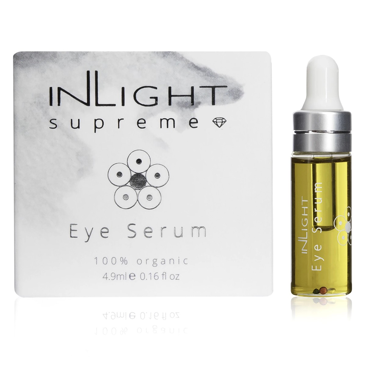 inlight beauty gemstone eye serum