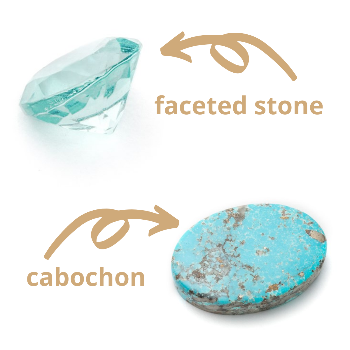 cabochons and faceted stones