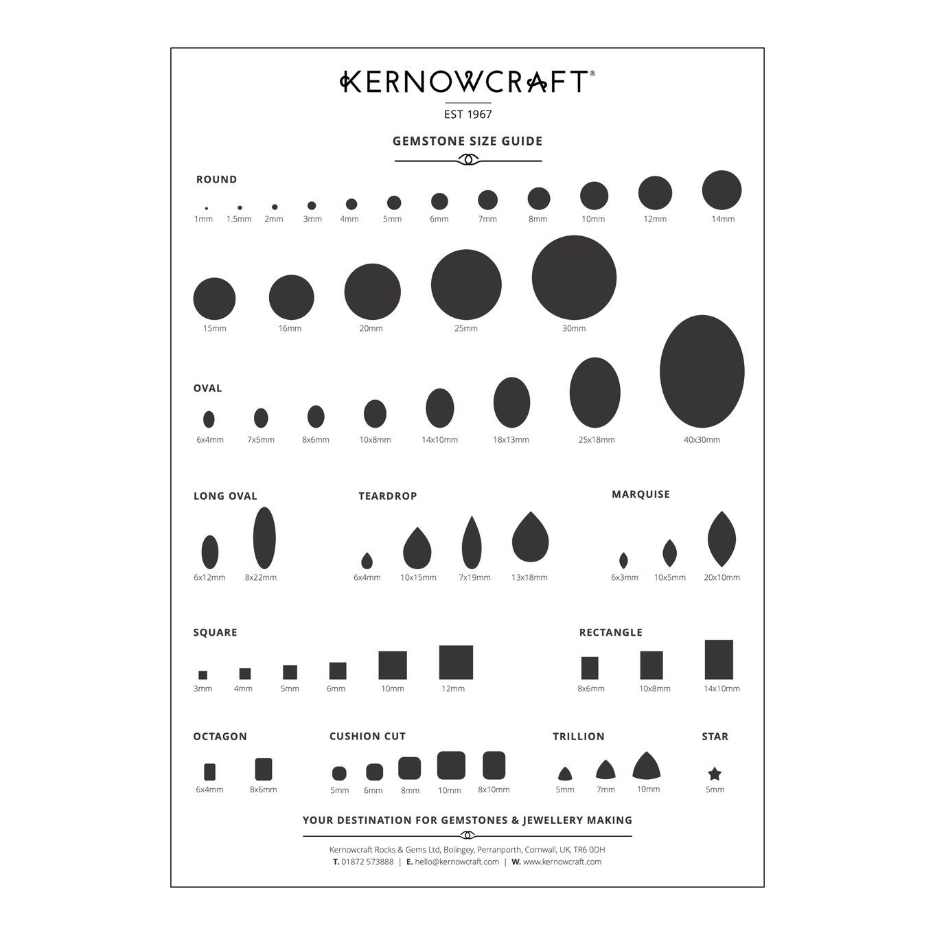 Gemstone Size Guide