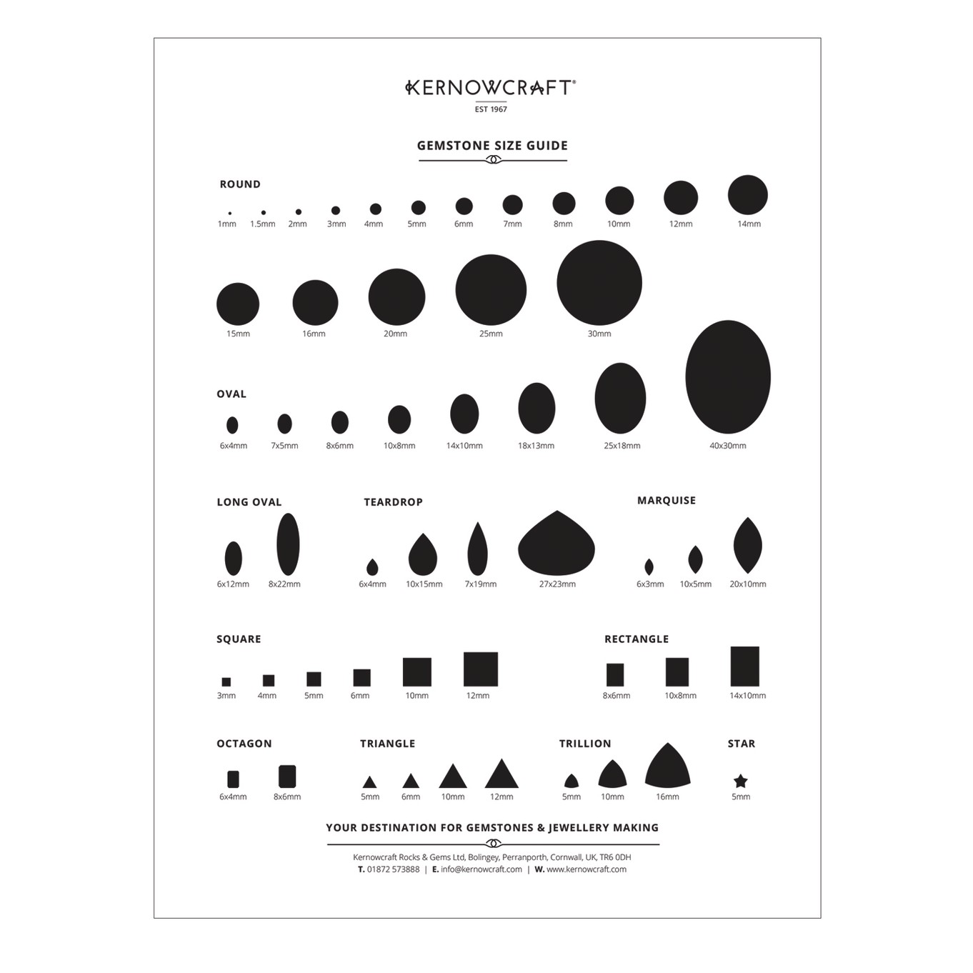 Gemstone Size Guide